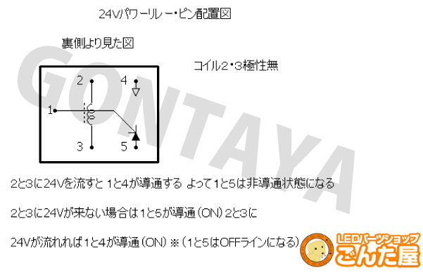 24V20Aリレー