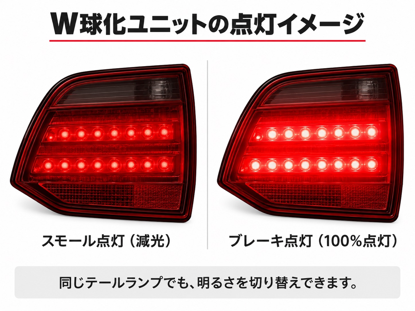 W球化ユニット テールランプ スモール点灯とブレーキ点灯の比較