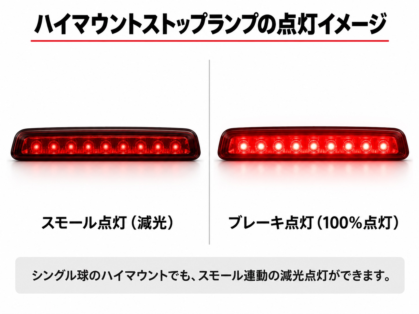 ハイマウントストップランプ スモール減光とブレーキ100％点灯